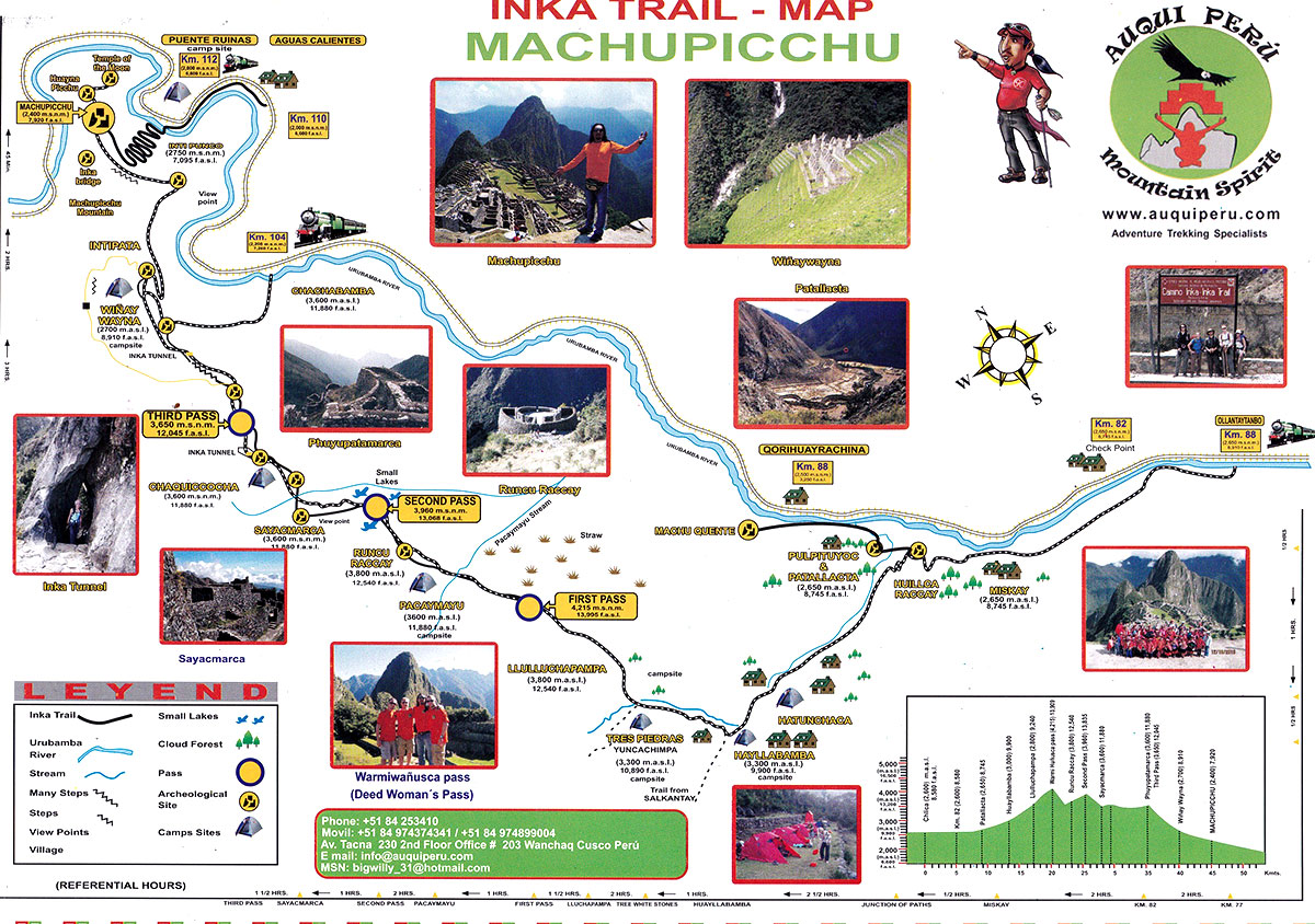 Inca Trail Map Auquiperu